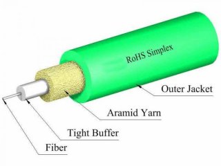TLC 1.6mm Simplex 50/125um MM ClearCurve OM5 Fiber Optic Cable, Riser, Lime Green