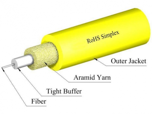 TLC 3mm Simplex 9/125um SM SMF28 Ultra Fiber Optic Cable, Riser, Yellow
