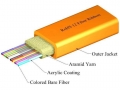 TLC 8 Fiber MM 62.5um Fiber Optic Ribbon Cable Riser-Orange