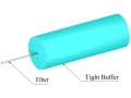 TLC 900um Tight Buffer Multimode 50/125um OM3 Fiber Optic Cable, Aqua TLC 900um Tight Buffer Multimode 50/125um OM3 Fiber Optic Cable, Aqua