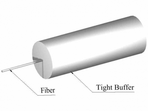 TLC 900um Tight Buffer Multimode 62.5/125um Fiber Optic Cable, White  TLC 900um Tight Buffer Multimode 62.5/125um Fiber Optic Cable, White