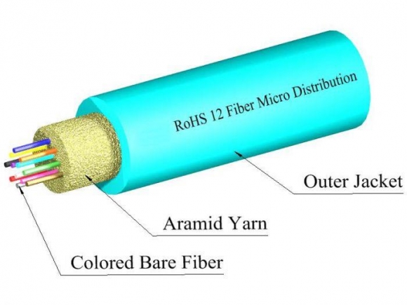 TLC 12 Fiber MM 50um OM3 ClearCurve Micro Distribution Fiber Optic Cable Plenum Aqua