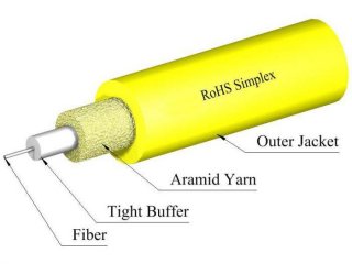 TLC 1.6mm Simplex 9/125um SM SMF28 Ultra Fiber Optic Cable, Plenum, Yellow