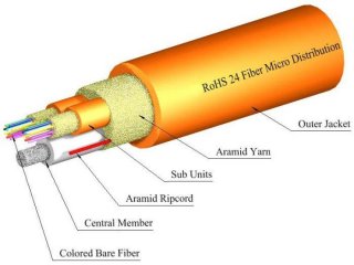 TLC 24 Fiber MM 62.5 InfiniCor 300 Micro Distribution Fiber Optic Cable Plenum Orange