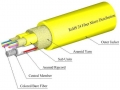 TLC 24 Fiber SM SMF28 Ultra Micro Distribution Fiber Optic Cable Riser Yellow