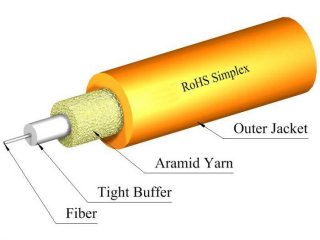 TLC 2mm Simplex 50/125um MM ClearCurve OM2 Fiber Optic Cable, Plenum, Orange