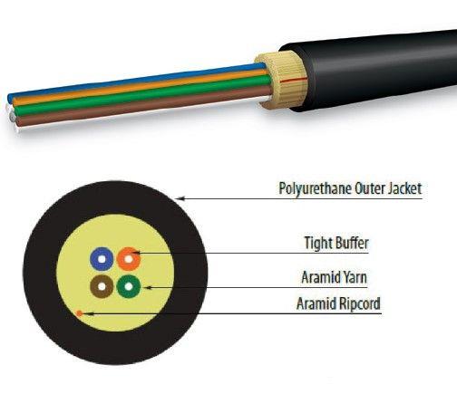 FIB Blue 4 Fiber Tactical Cable, MM OM4 Fiber