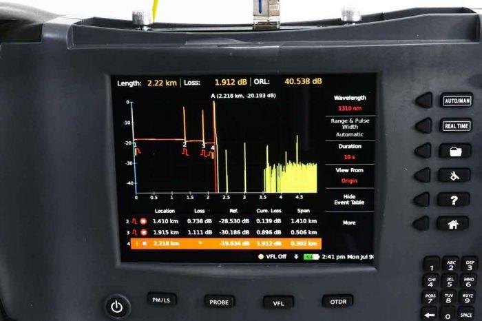 FIB OTDR Kit, Singlemode, Thunder Bolt, Kit includes One-Click Cleaner & (2) SC/APC Pulse Boxes